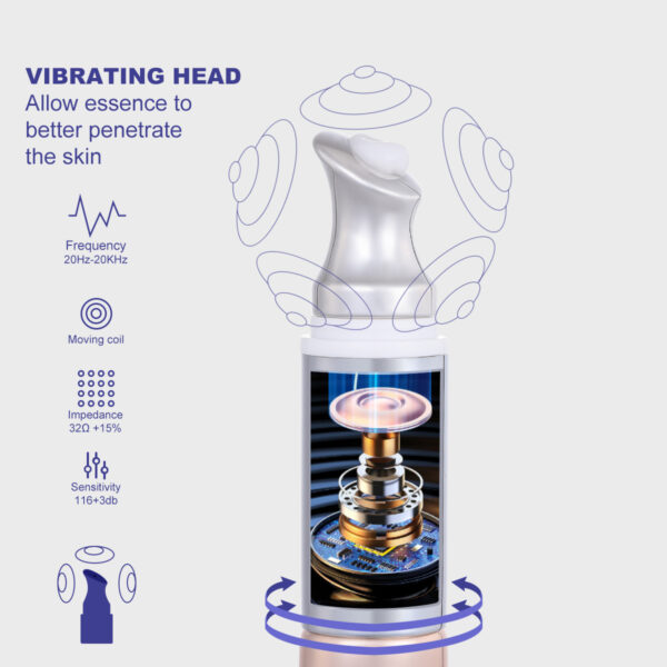 PHOFAY Anti-wrinkle Moisturizing Eye Cream - Image 9