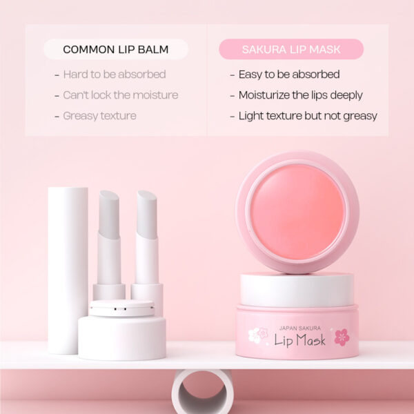 Sakura Lip Mask 8g Bouncy  Moisturizing And Moisturizing - Image 4